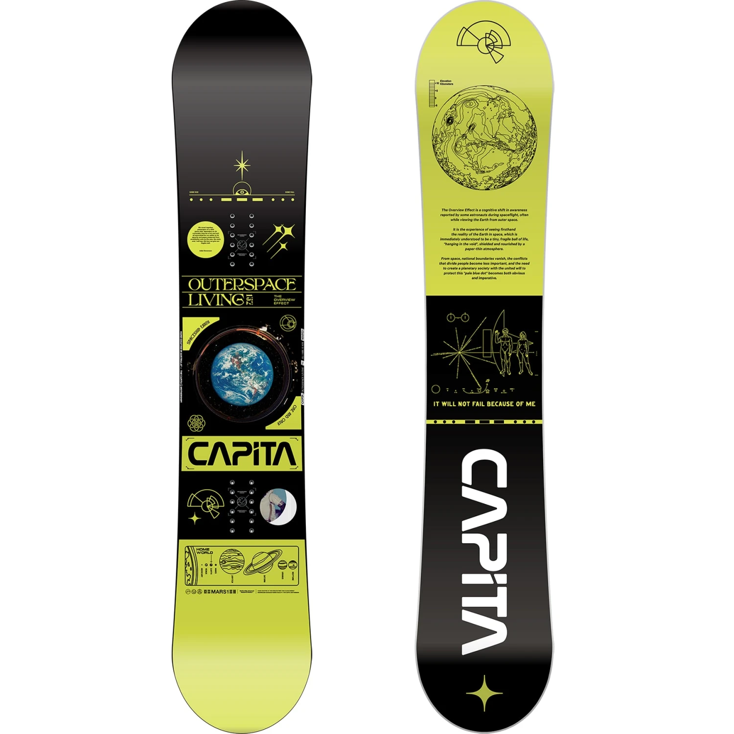 Capita Outerspace Living 2023 - Image 2