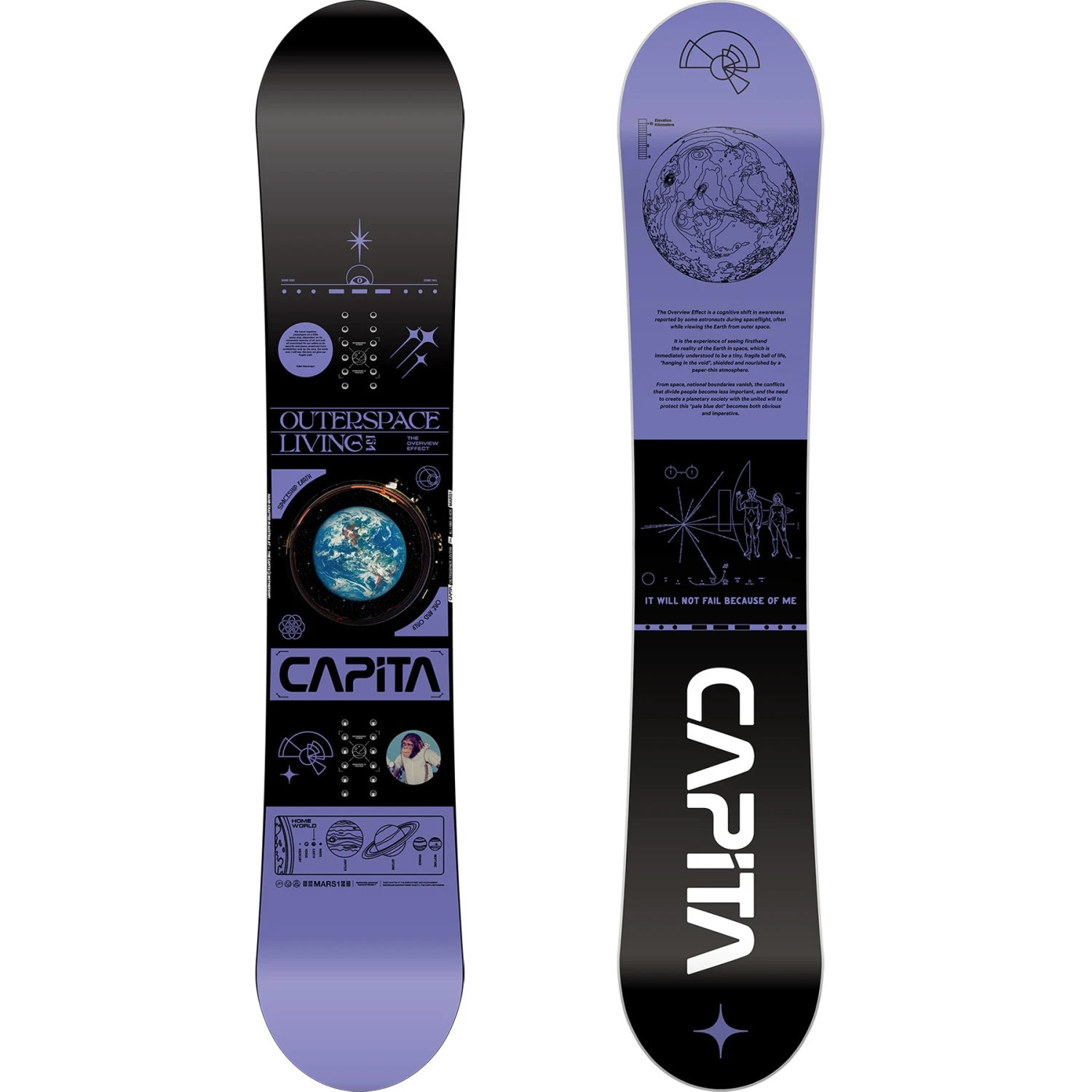 Capita Outerspace Living 2023 - Image 3