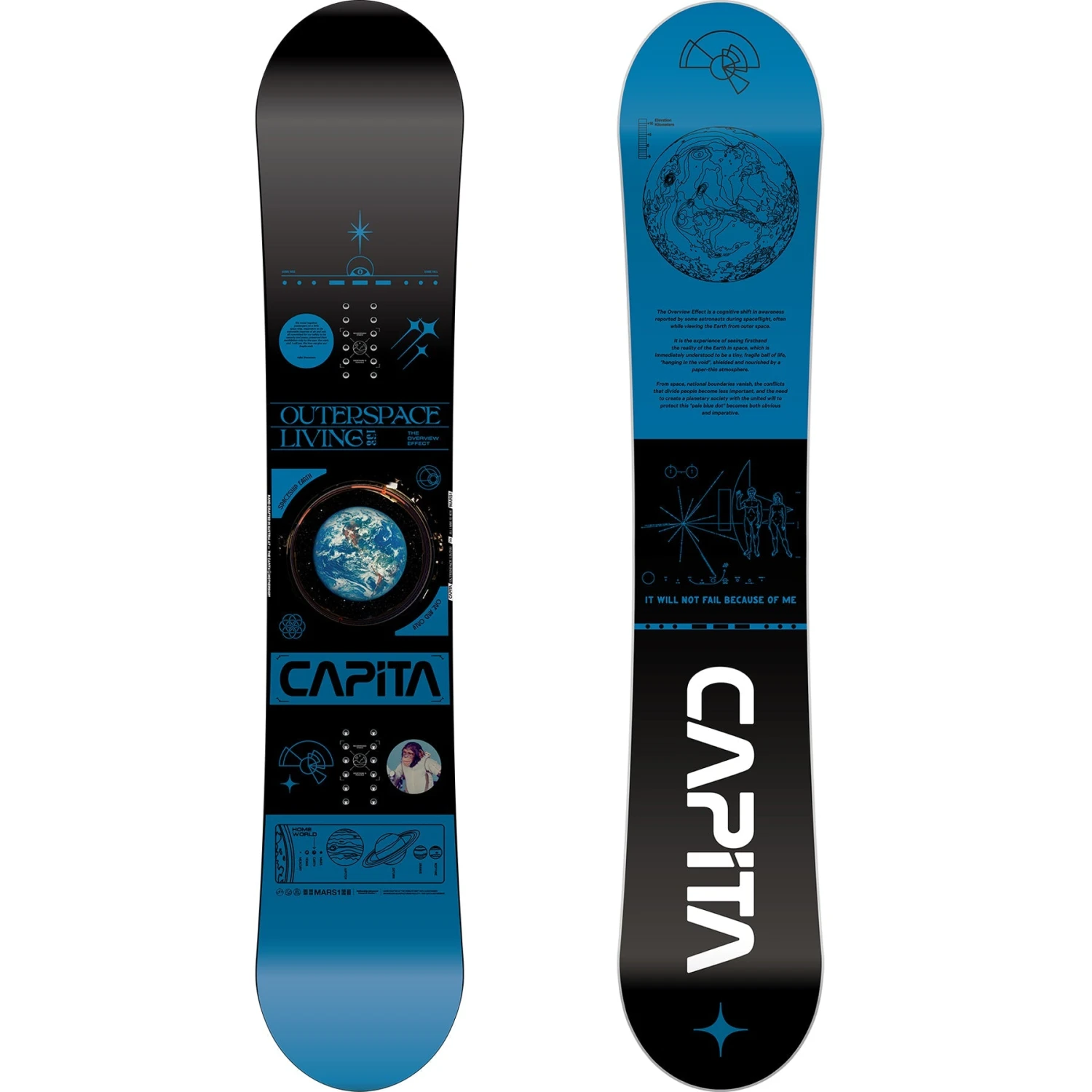 Capita Outerspace Living 2023 - Image 5