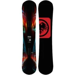 Never Summer Proto Synthesis 2023