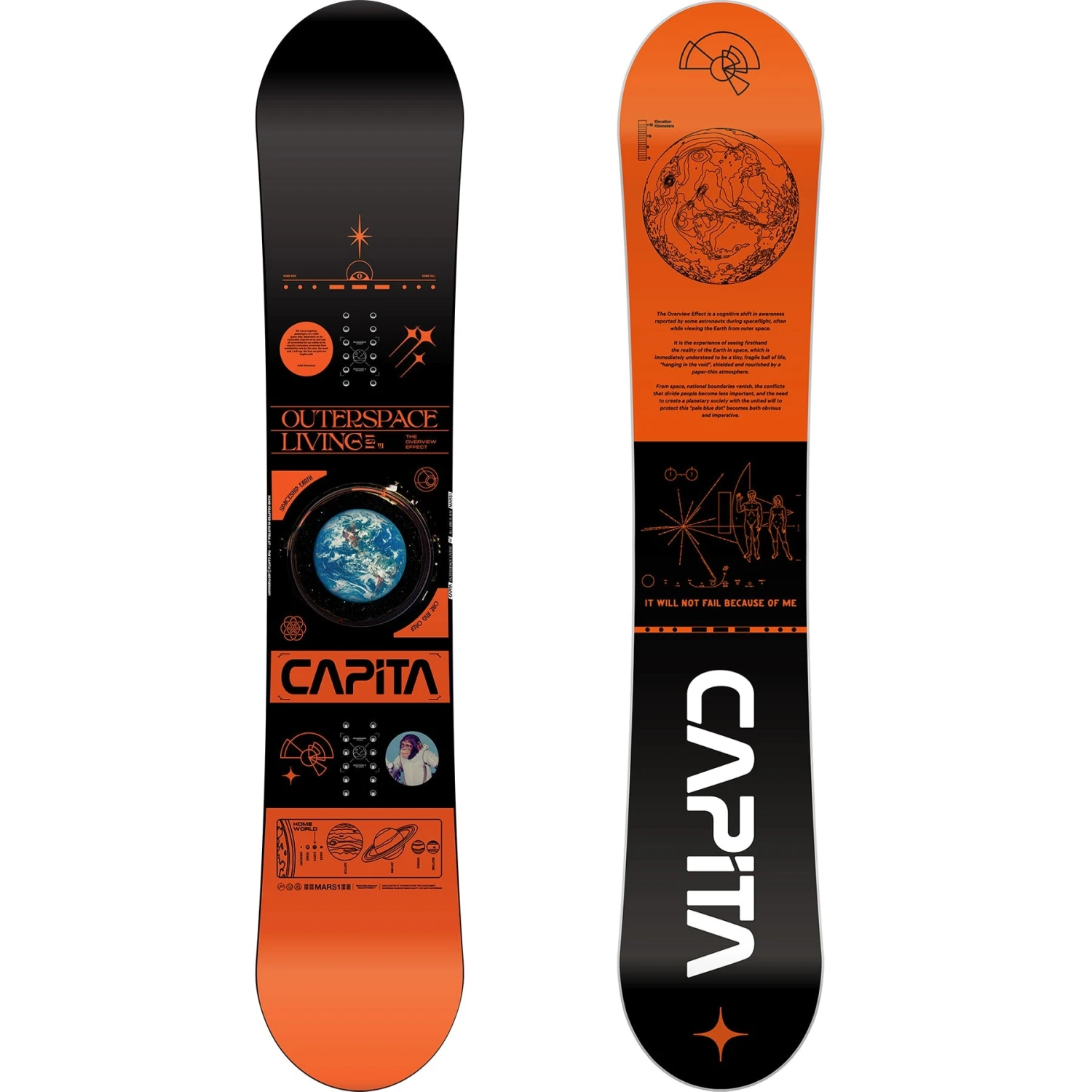 Capita Outerspace Living 2023 - Image 9