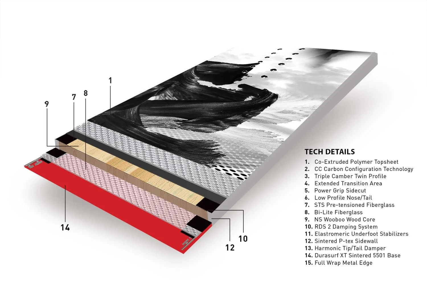 Never Summer Proto Ultra 2024 - Image 2
